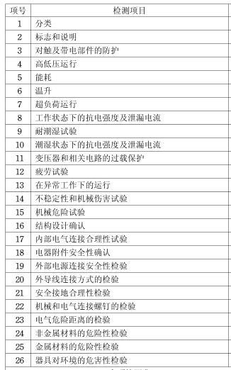 榨汁機3C認證檢測項目圖片